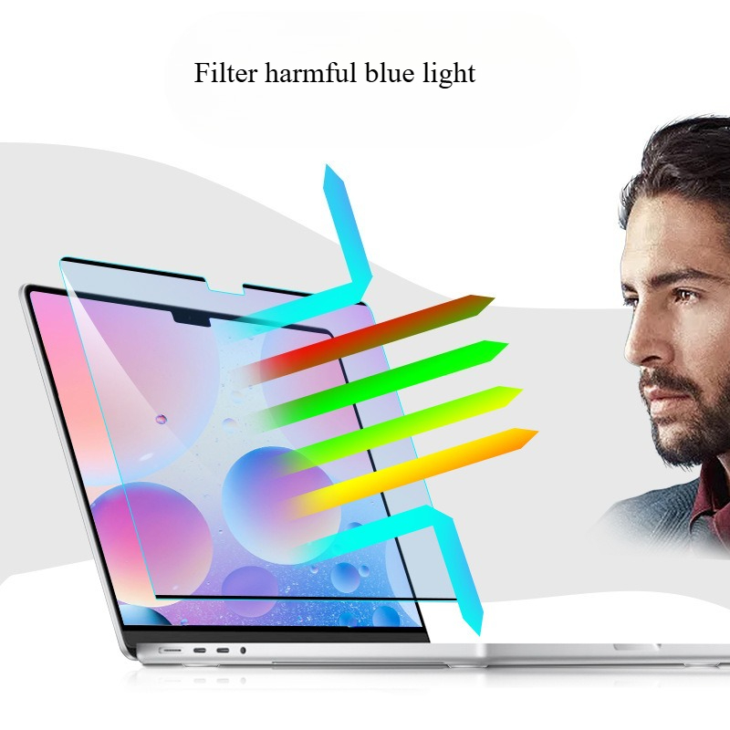 Anti-Blaulicht Magnetischer Bi – Matte Anti Glare Screen Bewertung und Preis